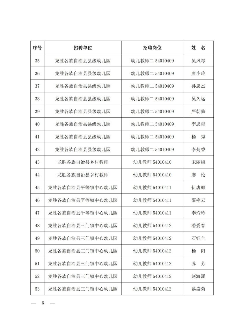 龙胜各族自治县图书馆最新招聘启事概览