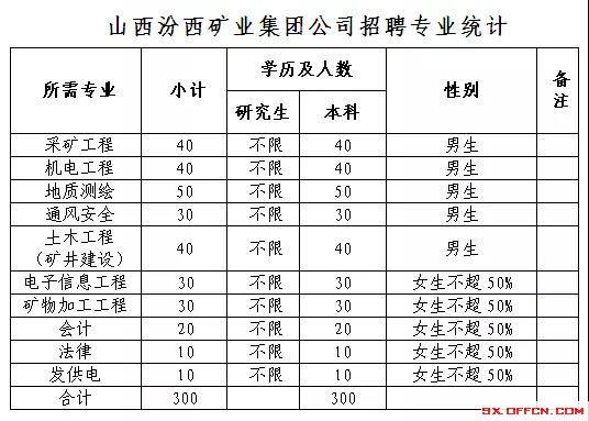 2025年1月25日 第55页