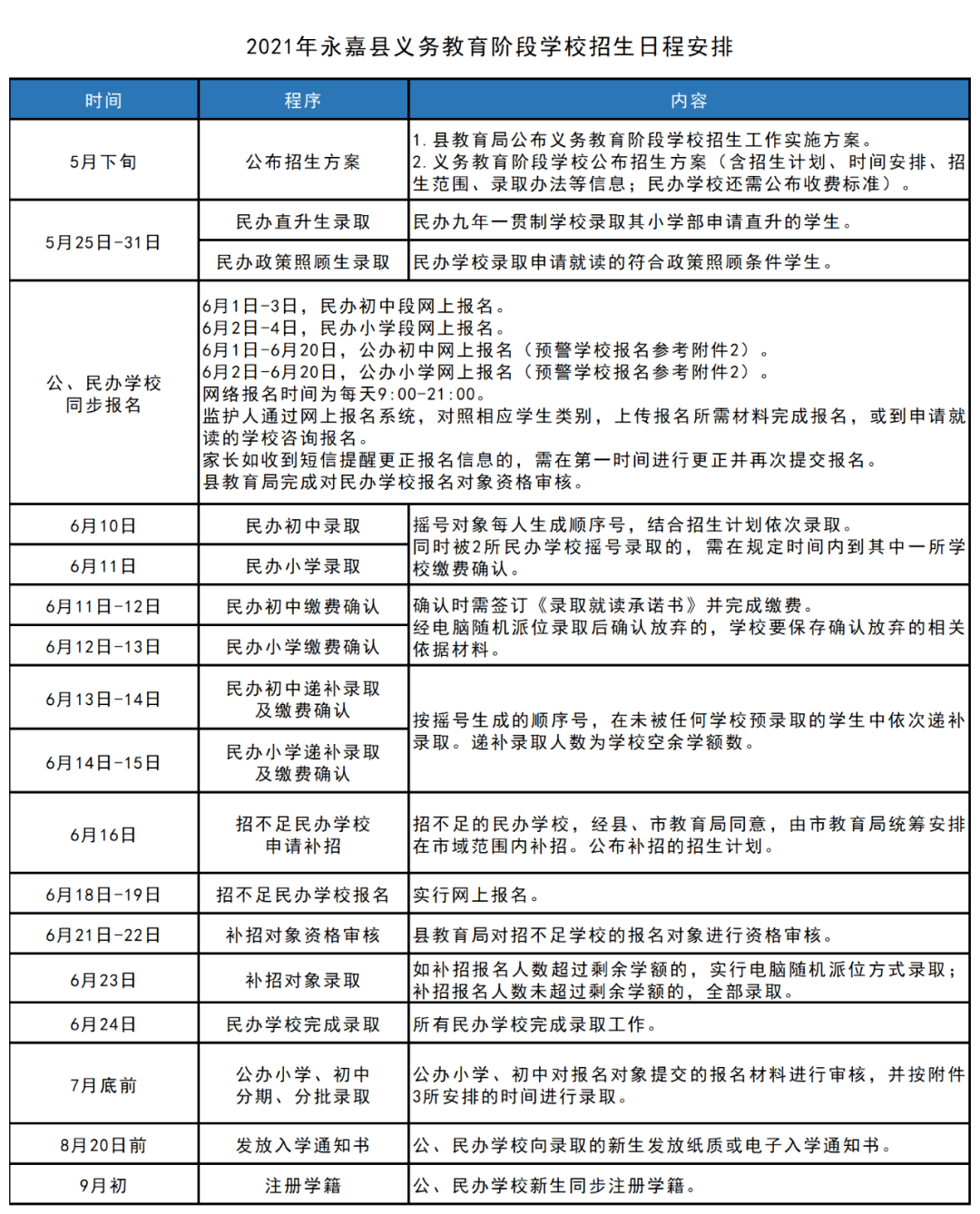 龙港区防疫检疫站未来发展规划展望