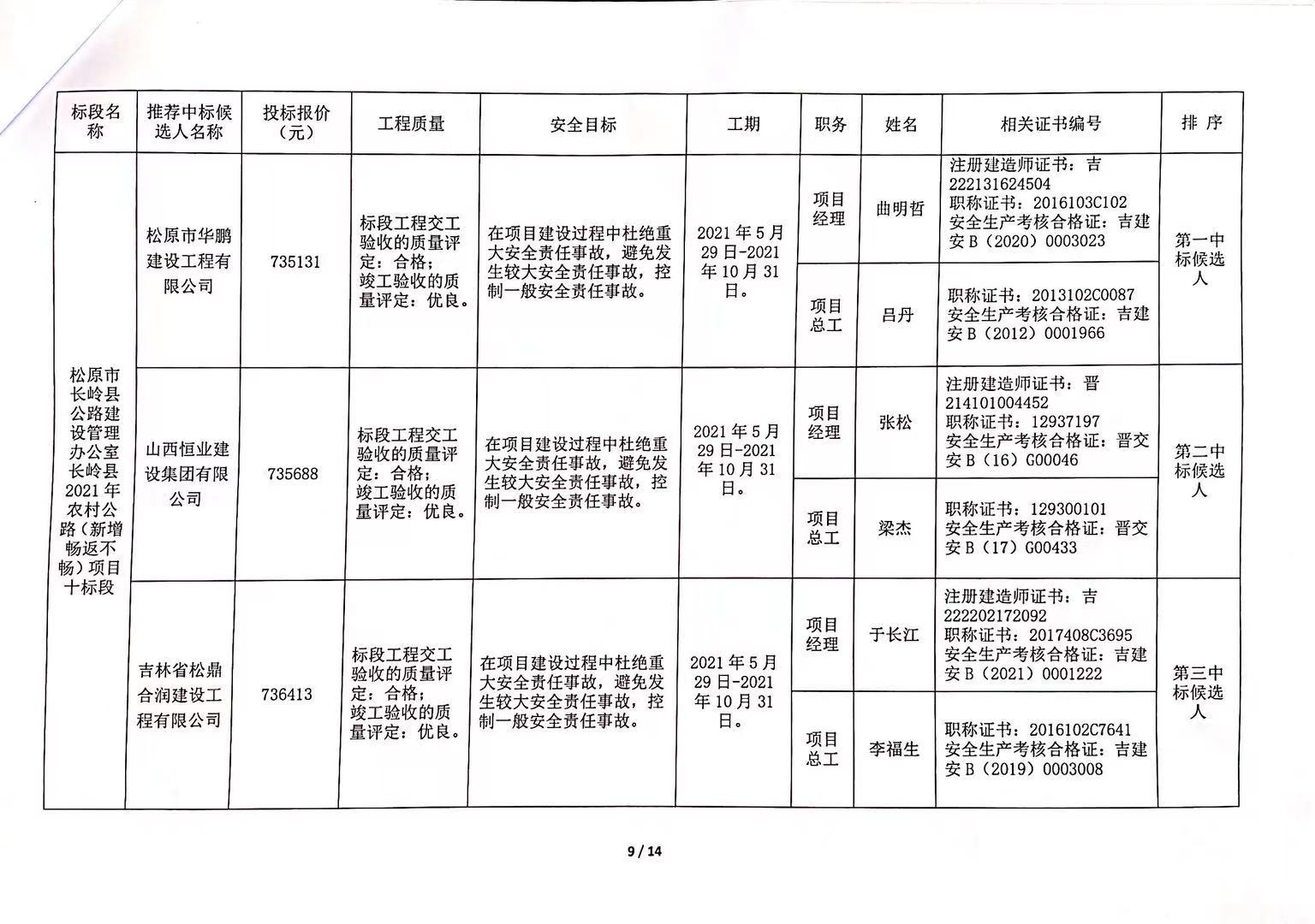 玉州区公路运输管理事业单位发展规划探讨与展望