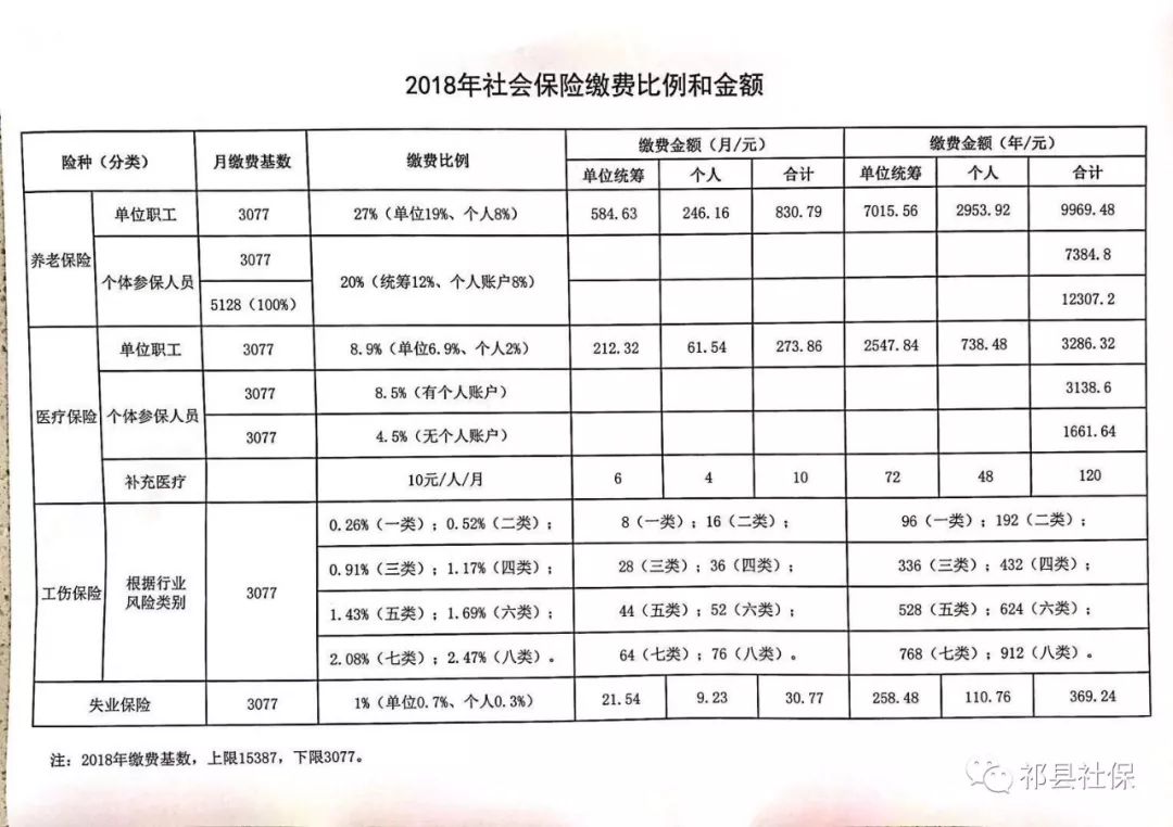 定兴县级托养福利事业单位发展规划展望