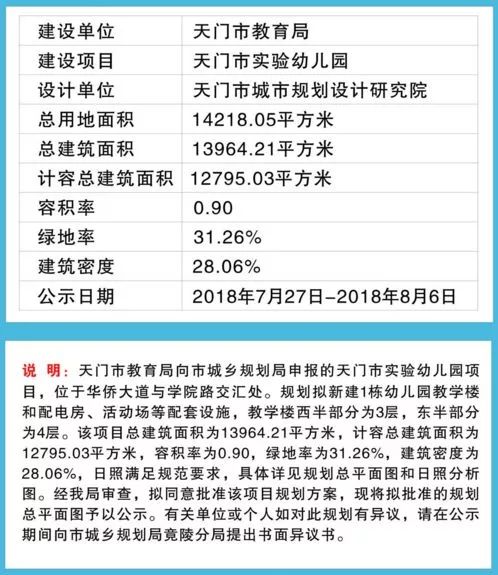 天门市特殊教育事业单位最新项目深度解析