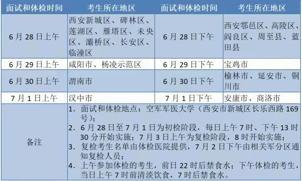 长乐市医疗保障局最新发展规划概览