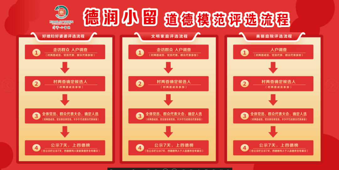 小留镇最新招聘信息全面解析