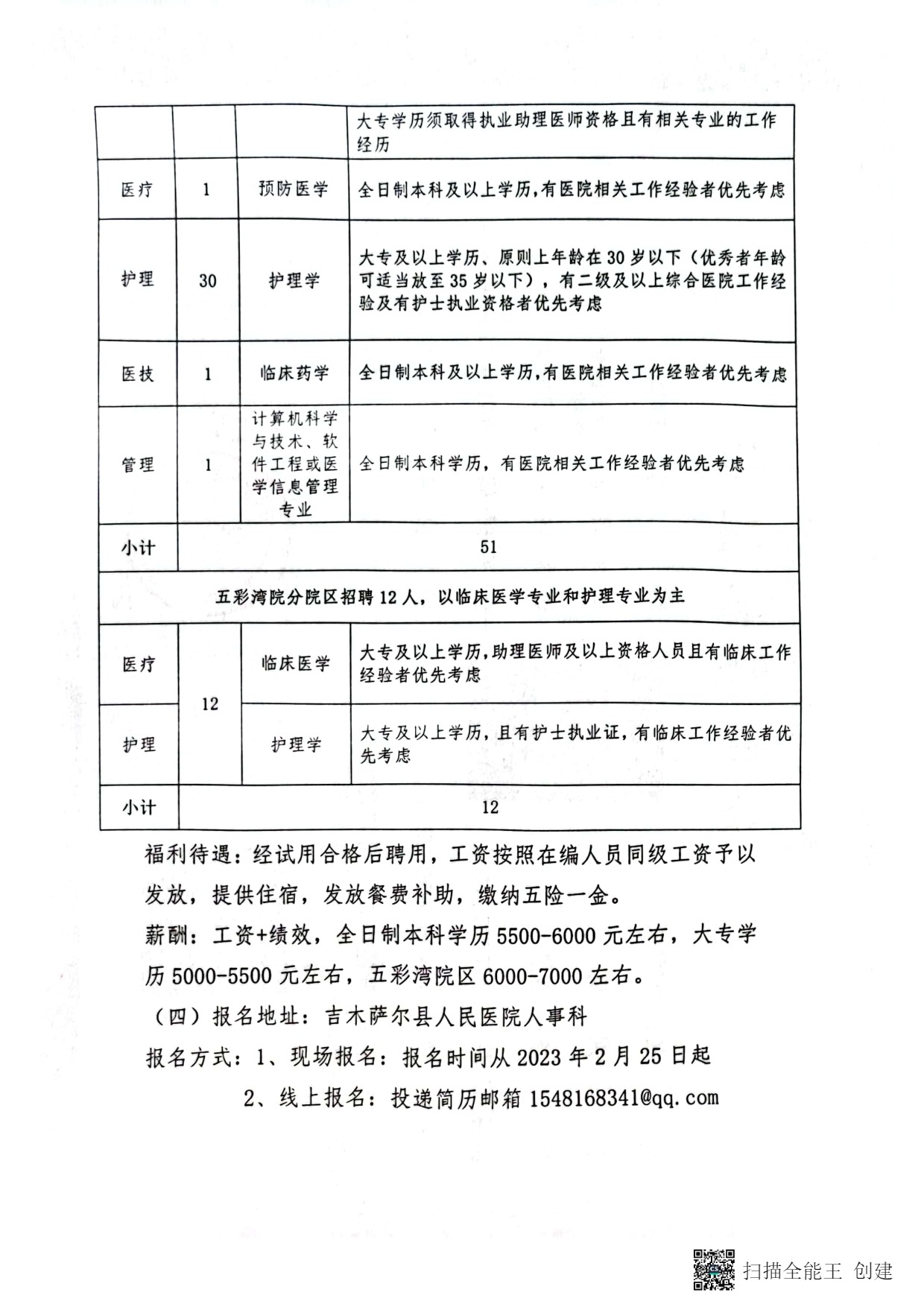 花山区自然资源和规划局最新招聘信息解读与分析