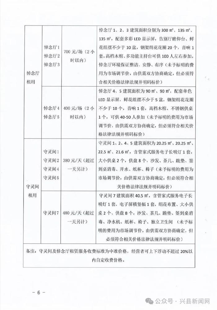 贡觉县殡葬事业单位发展规划展望，未来蓝图揭秘