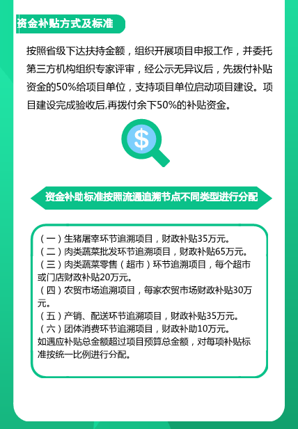 江门市商务局最新招聘信息汇总