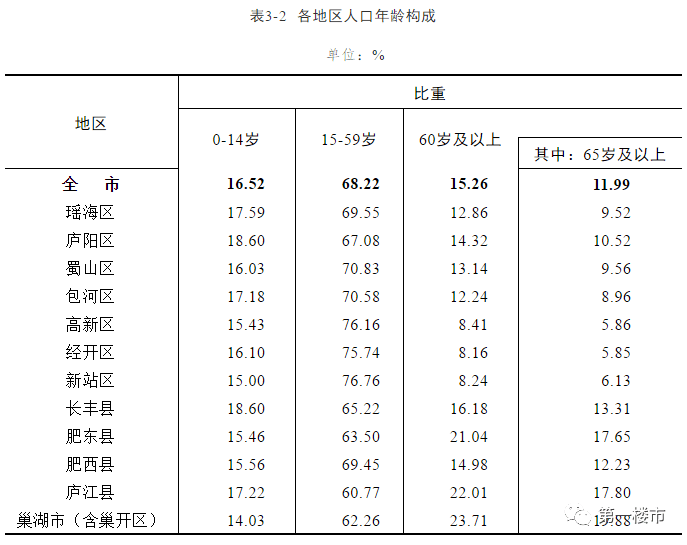 毛羽山村委会最新招聘启事概览