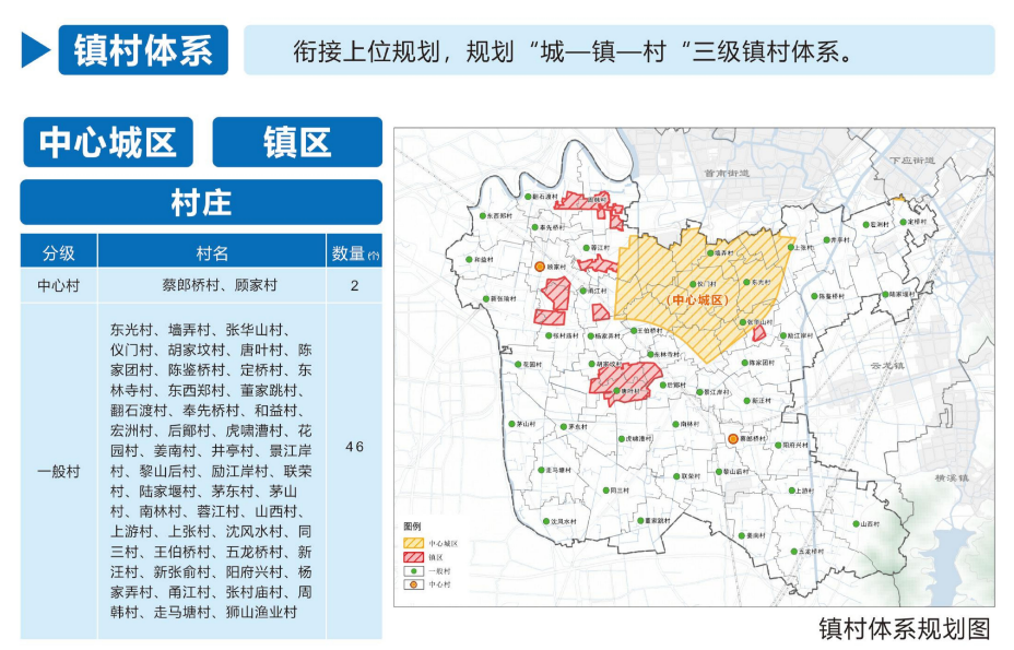 荣山镇未来繁荣新蓝图，最新发展规划揭秘