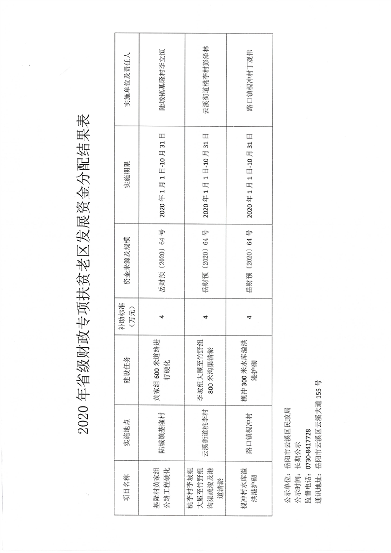 端州区民政局发展规划，构建和谐社会，开启服务民生新篇章