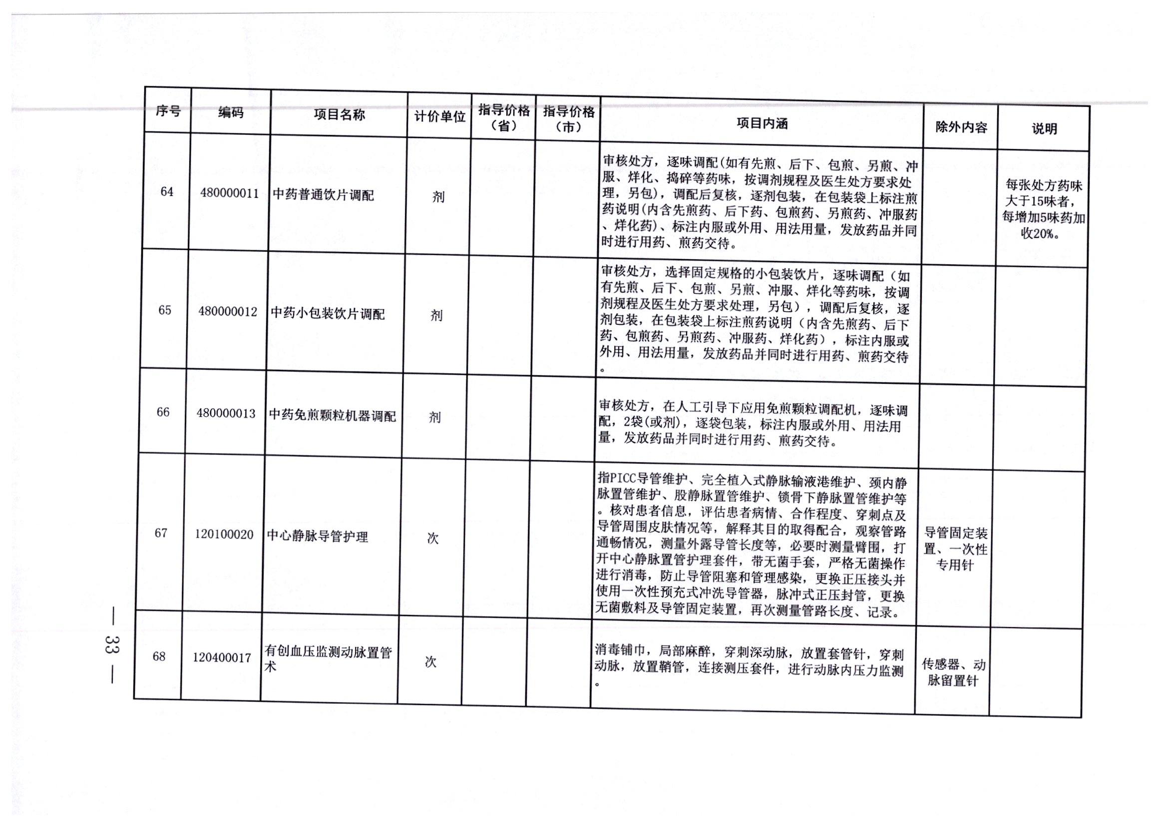 阳高县人民政府办公室最新招聘公告解读