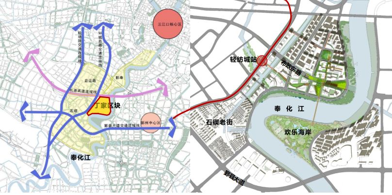 卫工街道最新发展规划，塑造未来城市新面貌