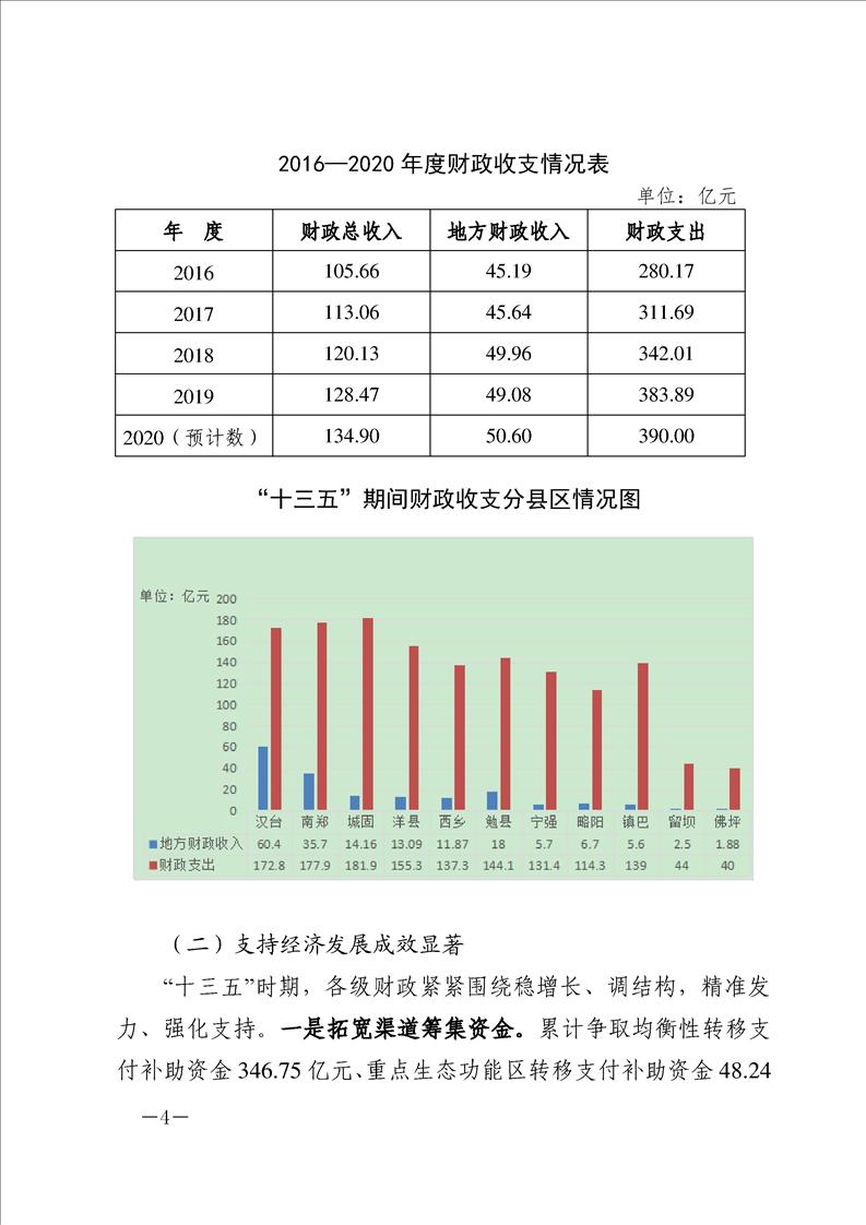 汉中市物价局发展规划，构建稳定物价体系，推动经济社会全面发展