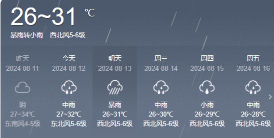 石匣社区天气预报详解，最新气象信息汇总