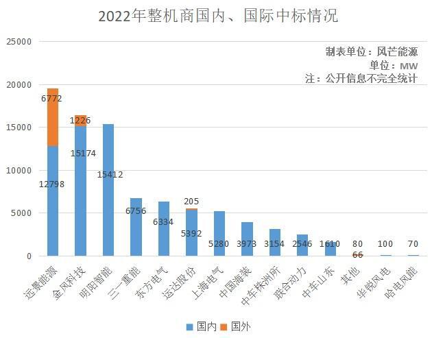 2025年1月27日