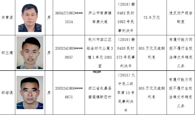 九江市地方税务局人事任命揭晓，开启税务领域新篇章