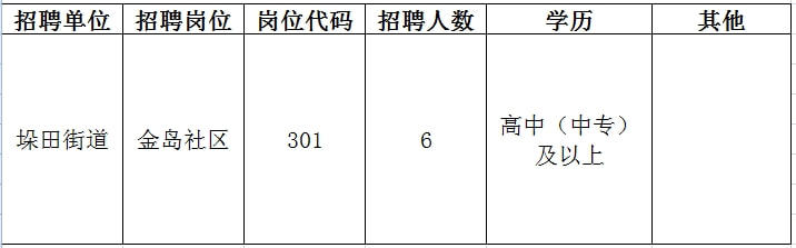 沙湾县初中最新招聘信息全面解析