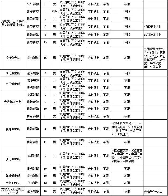 2025年1月29日 第18页