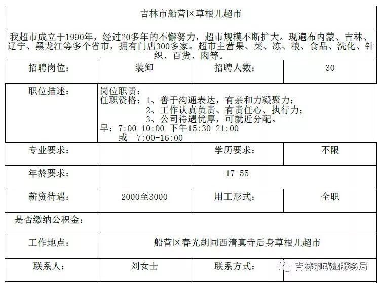 浑河站西街道最新招聘信息全面解析