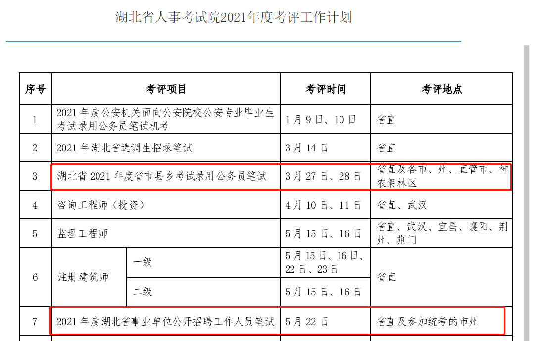 西平县康复事业单位人事任命，推动康复事业新力量崛起